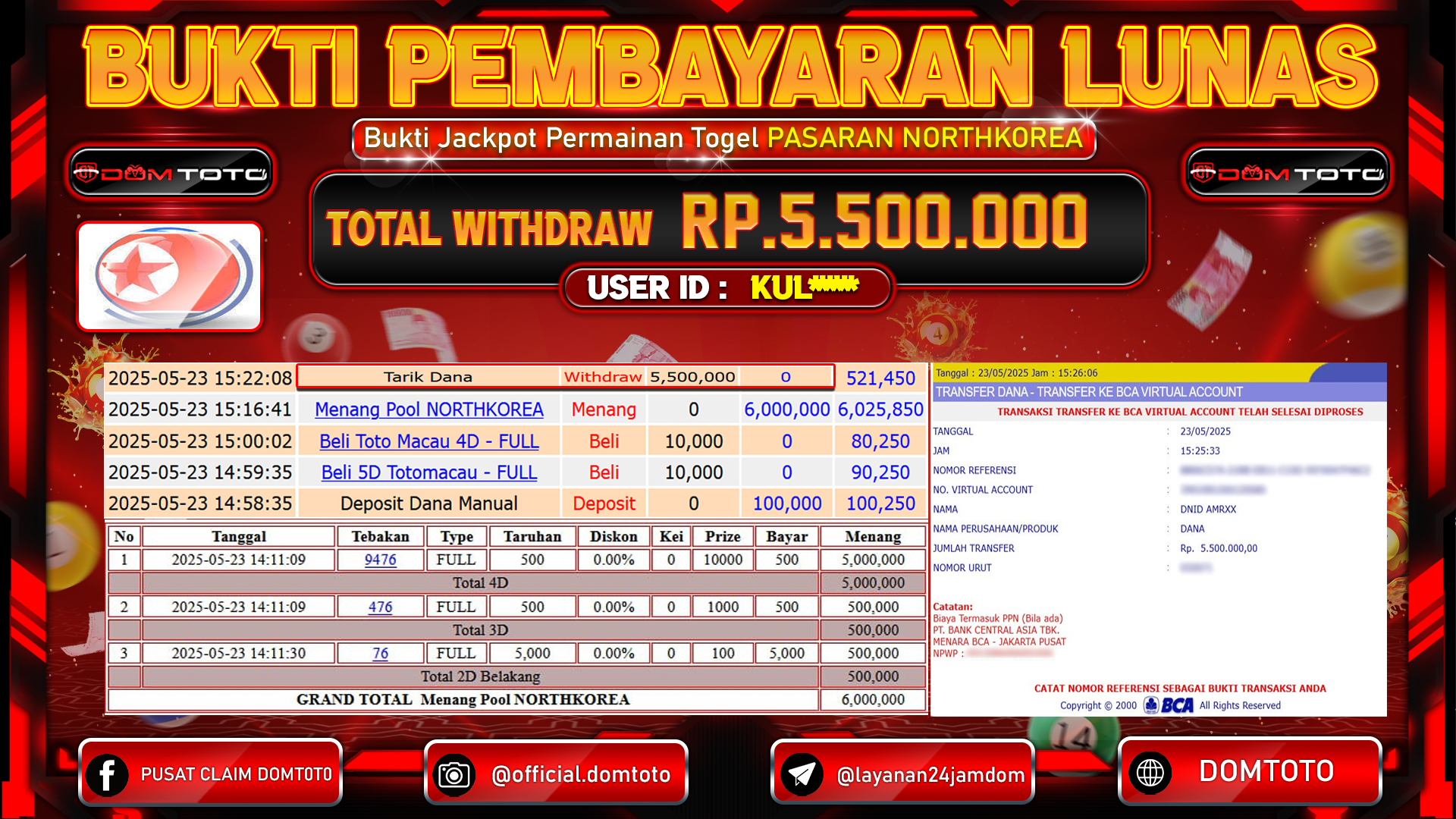 JACKPOT TOGEL PASARAN NORTHKOREA 23 MEI 2025
